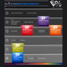 iDlumina H11 12V 24V White LED Car Light Bulb 6X5W XBD High Power for Fog Light (Pack of 2)