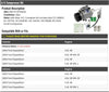 A/C Compressor Kit - Compatible with 2003-2004 Ford Expedition