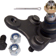 Delphi TC1184 Suspension Ball Joint