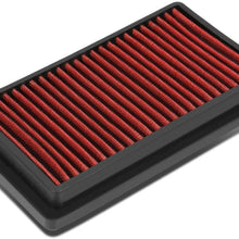 Replacement for Versa Cube Reusable & Washable Replacement High Flow Drop-in Air Filter (Red)