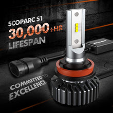 SEALIGHT Scoparc S1 H11/H8/H9 LED Headlight Bulbs ,Low Beam/Fog Light ,6000K Bright White ,Halogen Replacement ,Quick Installation