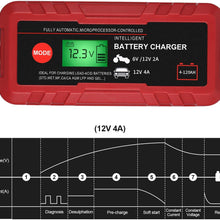 Adakiit 6/12V 4A Smart Battery Charger/Maintainer Fully Automatic 8-Stages Trickle Charger for Automotive Car Motorcycle Lawn Mower Marine Boat RV ATV Sealed Lead Acid Battery