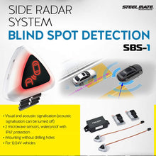 STEELMATE Universal Ultrasonic Car Blind Spot Detection System (BSD) Lane Change Assistant (LCA) Rear Cross Traffic Assistant (RCTA) Auto Safety Monitoring Assistants 3 in 1