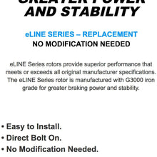 For 2013-2015 Mazda CX-5 Front Rear eLine Plain Brake Rotors Kit + Ceramic Brake Pads