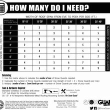 50 QTY Commercial Bulk Pack (Snow Guards, Perfect Seal Gaskets & Screws) - Stop Snow From Sliding Off Your Metal Roof Snow Guard Block Stops Breaks
