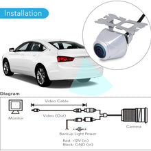 Compact Rear View Backup Camera, Parking Reverse Cam, Front or Rear Mountable, Night Vision, Waterproof