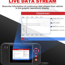 LAUNCH Code Reader Creader VII+ OBD2 Scanner Check ABS SRS Transmission Engine Car Diagnostic Scan Tool