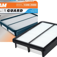 FRAM Extra Guard Air Filter, CA10086 for Select Hyundai and Kia Vehicles