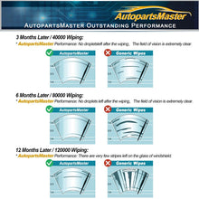 AutopartsMaster Windshield wiper blades Hybrid Front Window U wiper 26" + 16" Car Front Window Windshield wiper blades U J-hook NO.19515-3 (set of 2)