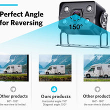 AMTIFO H22 Wireless RV Backup Camera Compatible with A7 System