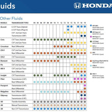 Honda Genuine HCF-2 Transmission Fluid Change Kit, 4 U.S.Qt/946ml w/Drain Plug Washer