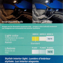 Philips DE3175WLED Ultinon LED Bulb (White), 1 Pack