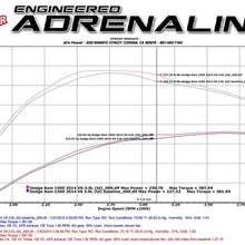 aFe Power Momentum HD 54-72006 RAM 1500 EcoDiesel 14-15 V6-3.0L (td) Performance Intake System (Oiled, 5-Layer Filter)