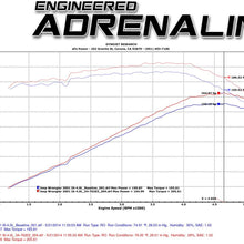 aFe Power Momentum GT 54-76202 Jeep Wrangler (TJ)Performance Intake System (Oiled, 5-Layer Filter)