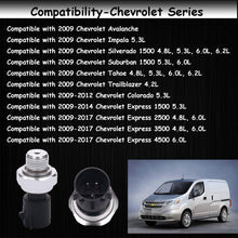 Engine Oil Pressure Sensor - Replaces 12673134, 12585328, 926-041 - Compatible with Chevy Silverado, Suburban 2500, Tahoe, Impala, Trailblazer, GMC Yukon, Sierra 1500, Savana