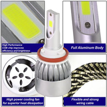 DNA Motoring HID-LED-LB-FAN-H8 Pair of LED Light Bulbs with Cooling Fan