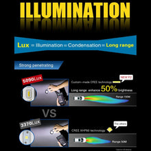 Alla Lighting H11 LED Headlight Bulb 2018 Newest Version D-CR LED H11 Headlight 9000 Lumens Extreme Super Bright White High Power H9 H8 H11 All-in-One Conversion Kits LED Headlamp Bulbs (Set of 2)