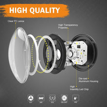 7 inch LED Headlight Fog Passing Lights DOT Kit Set Ring Motorcycle Headlamp Ring for Harley Davidson Touring Road King Ultra Classic Electra Street Glide Tri Cvo Heritage Softail Deluxe Fatboy Chrome