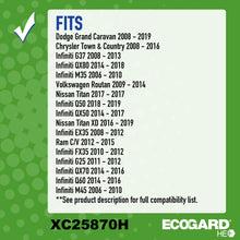 ECOGARD XC25870H Upgraded High Efficiency Cabin Air Filter + Baking Soda Fits Dodge Grand Caravan | Town & Country | Infiniti G37, QX80, M35, Q50, QX50 | Volkswagen Routan | Nissan Titan