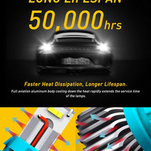 AUXITO Error Free 912 921 T15 LED Bulbs 2000 Lumens Bright CSP 9-SMD Plug and Play for Backup Reverse Lights, 6500K White (Pack of 2)