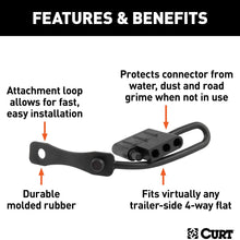 CURT 58750 Trailer-Side 4-Pin Flat Trailer Wiring Harness Connector Dust Cover