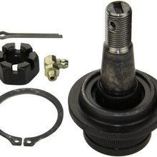 Moog K8695T Ball Joint