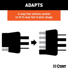 CURT 57187 4-Way to 5-Way Flat Adapter for Boat Trailer Surge Brakes