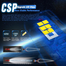H11 LED Headlight Bulb, CAR ROVER 60W 12000Lumens Extremely Bright 6000K H8 H9 CSP Chips Conversion Kit