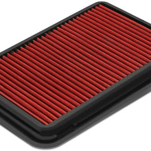 Replacement for Camry/Venza Reusable & Washable Replacement High Flow Drop-in Air Filter (Red)