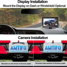 AMTIFO A15 Wireles Backup Camera Kit,HD 7 Inch Monitor with 2 Video Channels Designed for Cars,SUVs,Minivans,Super Night Vision,DIY Guide Lines