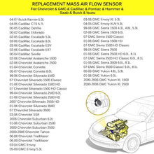 FAERSI Mass Air Flow Sensor Fits Chevy Silverado, Suburban 1500, 2500, Tahoe, GMC Yukon XL 1500, Sierra, Cadillac Escalade, ESV, EXT 5.3L, 6.0L, 4.8 and More - Replaces 25168491, AF10043, 25318411