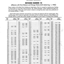 bishko automotive literature 1960 1963 1964 1965 1966 Pontiac Part Numbers Book List Guide Interchange Pics