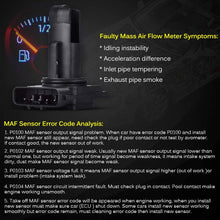 FAERSI Replacement for 22204-21010 74-50009 AF10029 Mass Air Flow Sensor Meter MAF Sensor for 2002-2006 Camry 2.4L, 2000-2009 4Runner, 2007-2009 FJ Cruiser, 05-09 Prius 1.5L, 99-09 Tacoma & More