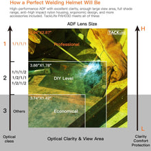 TACKLIFE Welding Helmet, Large Viewing Area(3.94"x2.87"), Top Optical Clarity (1/1/1/1), Wide Shade Range DIN 3/3-8/9-13, Solar Power Auto Darkening, 4 Arc Sensor for TIG MIG MMA Plasma - PAH03D