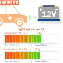 ANCEL BM300 Wireless Car Battery Tester Battery Analyzer, 12V Bluetooth Battery Load Tester Auto Battery Monitor, Automotive Charging Cranking System Tester for Vehicles Boat Motorcycles SUVs