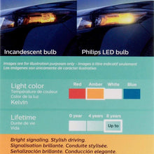 Philips 7443ALED Ultinon LED Bulb (Amber), 2 Pack