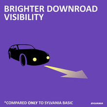 SYLVANIA - H7 XtraVision - High Performance Halogen Headlight Bulb, High Beam, Low Beam and Fog Replacement Bulb (Contains 2 Bulbs)