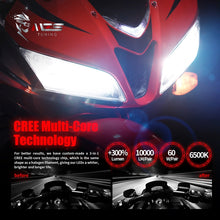 MZS H7 LED Headlight Bulbs Pair for Motorcycle,Mini Conversion Kit - CREE Chips - 6500K 10000Lm Extremely Bright