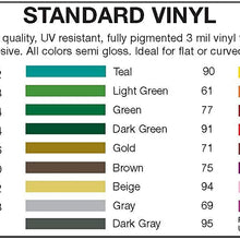 1/4" 3M Vinyl Striping 150' 25 Colors Available (Tomato Red)