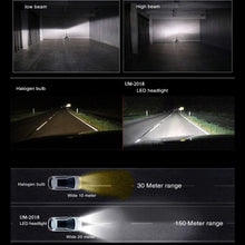 Alla Lighting LED H11 Headlight Bulb UM-2018 8000lm Xtreme Super Bright H8 H9 H11 LED Headlight Bulb Xenon H11 6000K-6500K White All-In-One Headlamp Conversion Kits H11 LED Headlight Bulbs (Set of 2)
