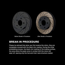 Fit 2007-2010 BMW X5,X6 Black Full Kit Brake Rotors Kit+Ceramic Brake Pads