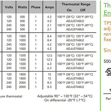 TPS151GT12-001 | HOTSTART Engine Heater | Original 1 Year Warranty!