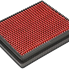 Replacement for Highlander/Avalon Reusable & Washable Replacement High Flow Drop-in Air Filter (Red)