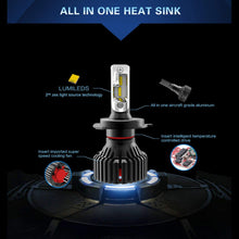 Alla Lighting LED H11 Headlight Bulb UM-2018 8000lm Xtreme Super Bright H8 H9 H11 LED Headlight Bulb Xenon H11 6000K-6500K White All-In-One Headlamp Conversion Kits H11 LED Headlight Bulbs (Set of 2)