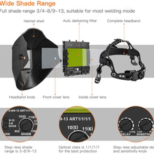 TACKLIFE Welding Helmet, Large Viewing Area(3.94"x2.87"), Top Optical Clarity (1/1/1/1), Wide Shade Range DIN 3/3-8/9-13, Solar Power Auto Darkening, 4 Arc Sensor for TIG MIG MMA Plasma - PAH03D