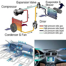 labwork AC Compressor & A/C Clutch CO24005C Replacement for 2007 2008 Mazda CX-7 2.3L EG2161K00 EGY16145Z