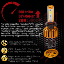 XENTRONIC H11 LED Headlight Foglight Bulb for any H11(H8/H9/H16) Halogen Headlight Bulb upgrade to LED (1 pair, Cool White)
