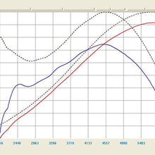 aFe TR-1007P Takeda Cold Air Intake System