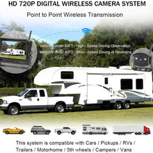 SAMFIWI HD1080P Digital Wireless Backup Camera System Kit Built in DVR with Stable Signal 7''LCD Monitor Support Split/Quad Screen Free 32GSD Card + Extended Antenna Suitable for Truck/Trailer/RV/Van