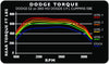 Edge Products 30203 EZ for Dodge 5.9L Common Rail